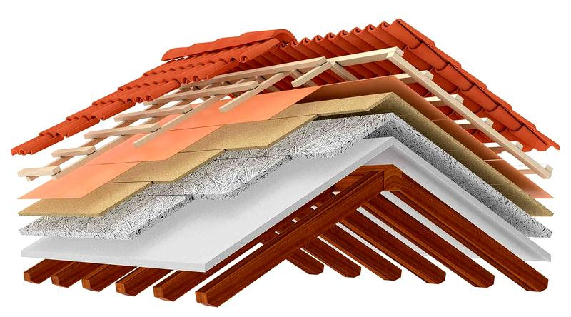 Materiały do ocieplenia dachu