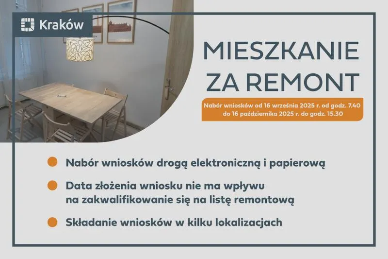 Podanie o remont łazienki