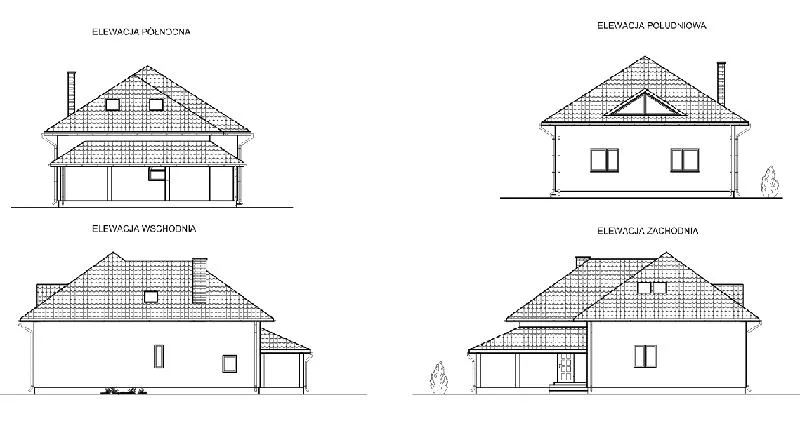 Ważność projektu domu