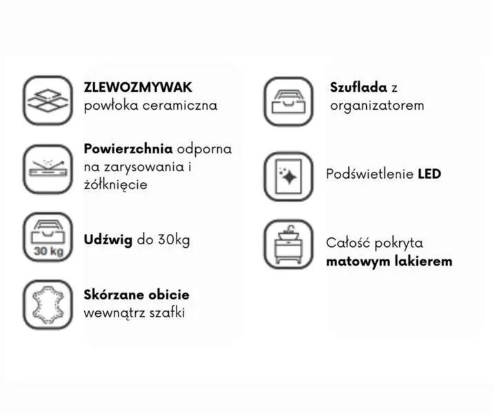 Żółknące meble kuchenne